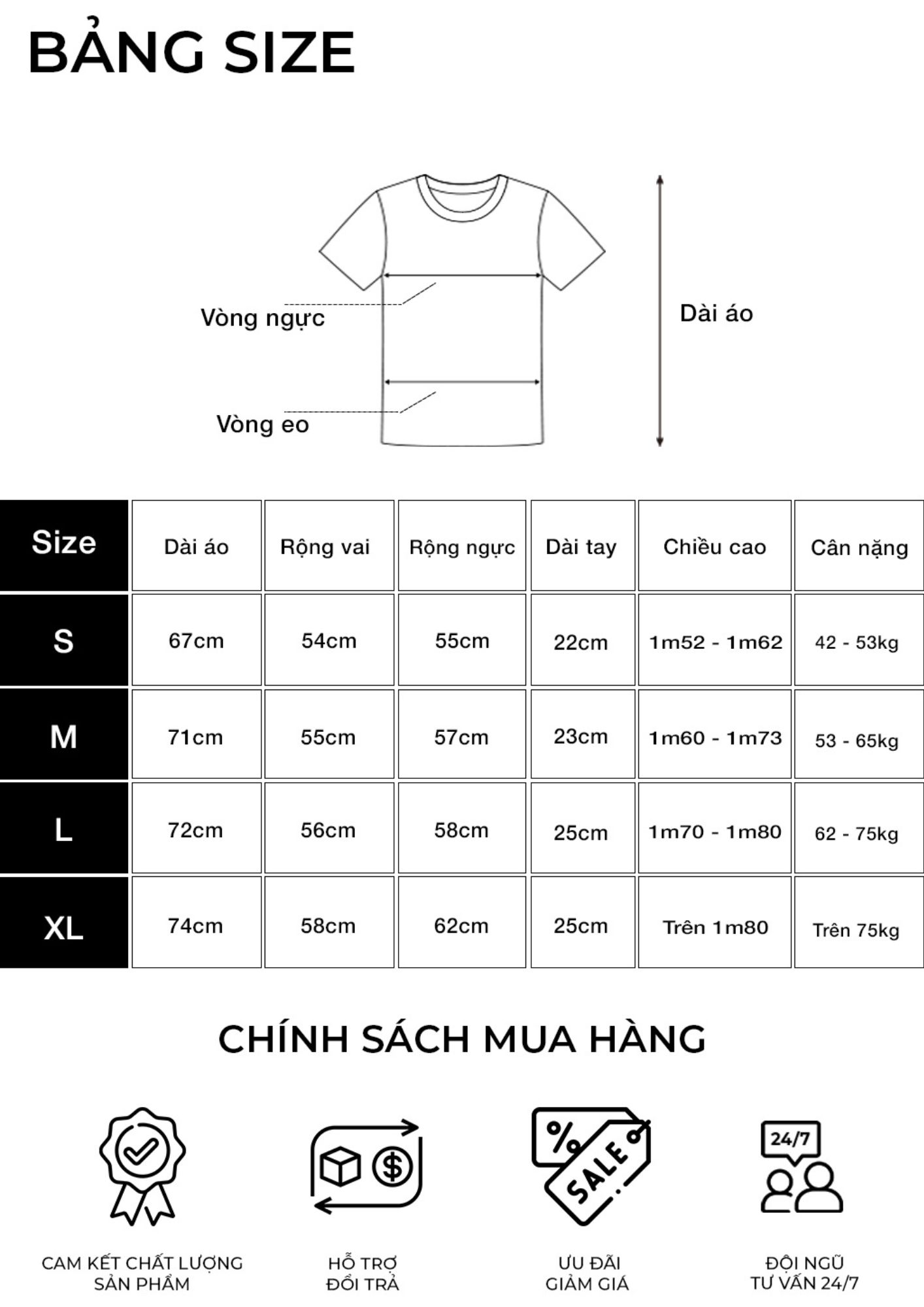 Bảng quy đổi kích cỡ NOAM