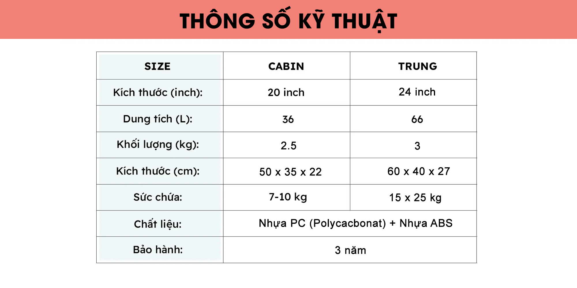 vn-11134208-7r98o-lt3kqc4oxuhl34