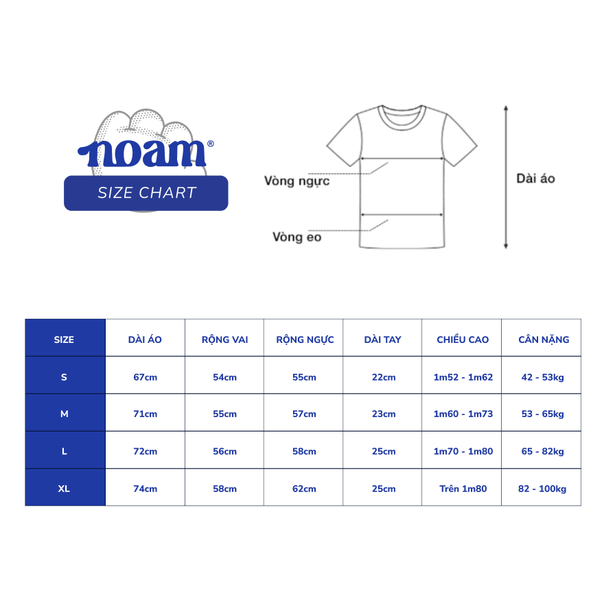 Bảng quy đổi kích cỡ NOAM