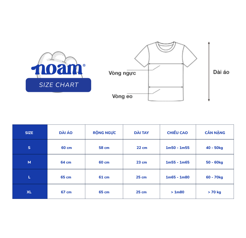 Bảng quy đổi kích cỡ NOAM
