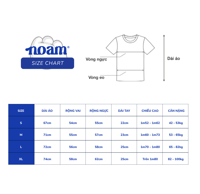 Bảng quy đổi kích cỡ NOAM