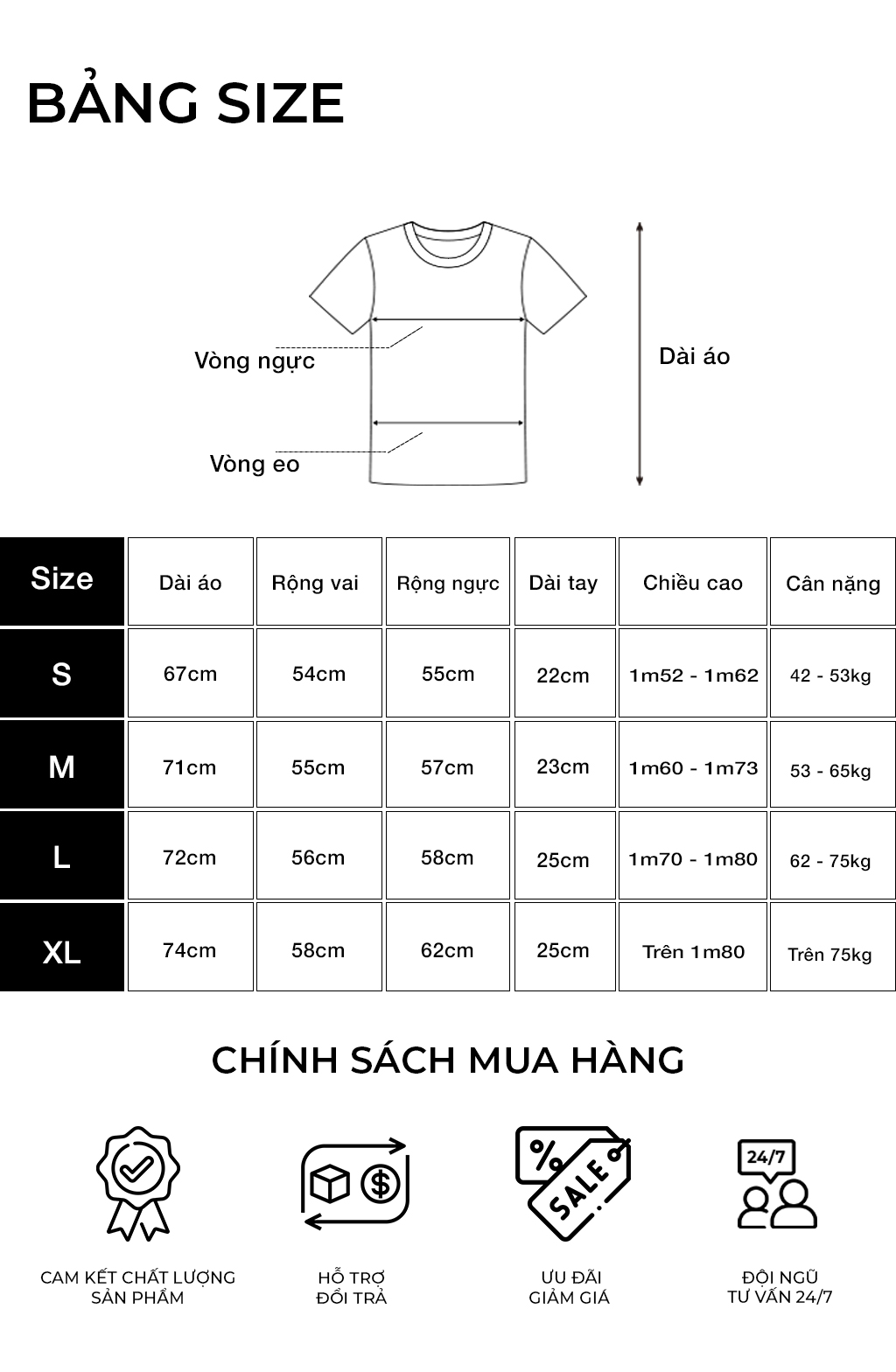 Bảng quy đổi kích cỡ NOAM