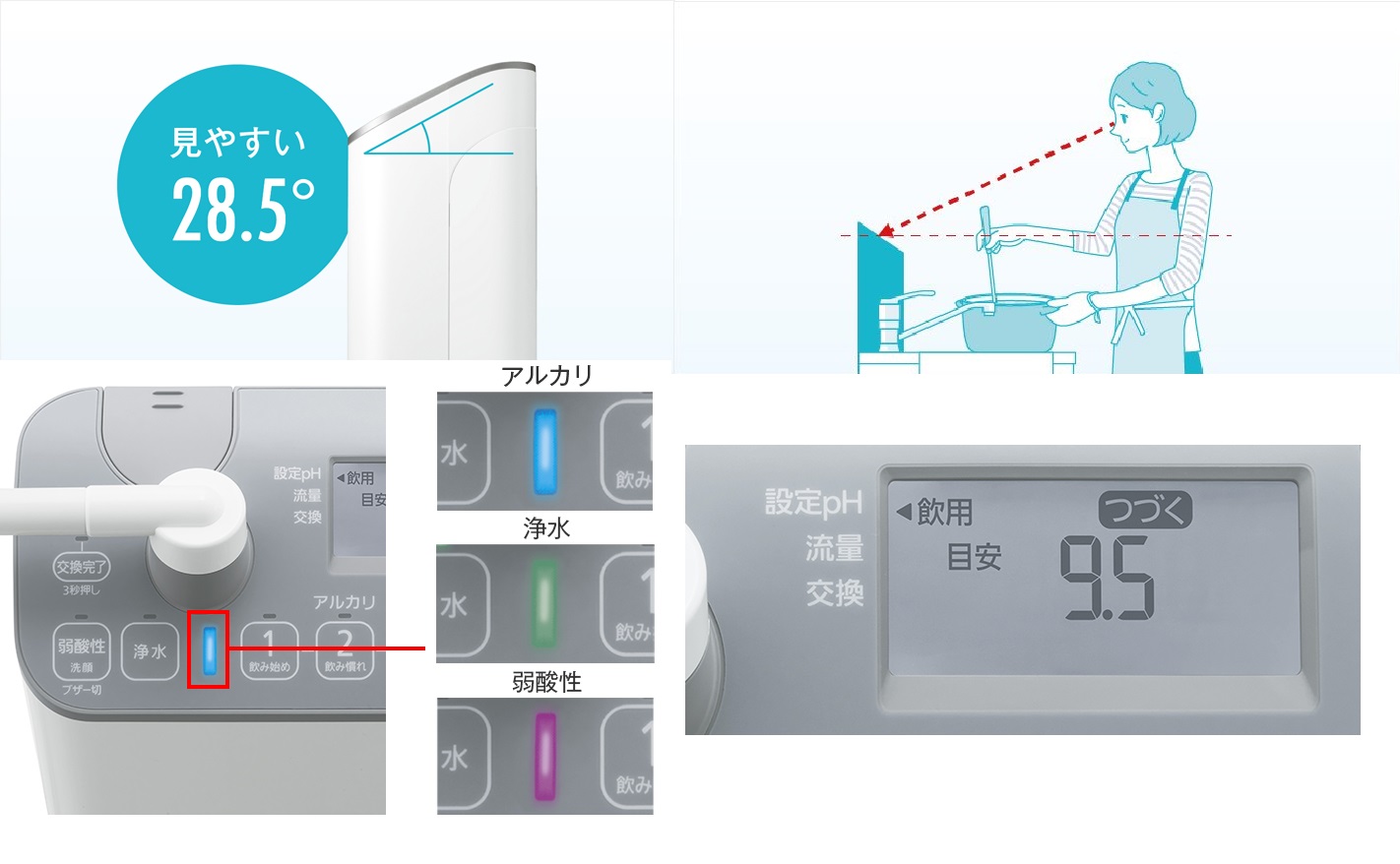 Bảng điều khiển TK-AS47-H