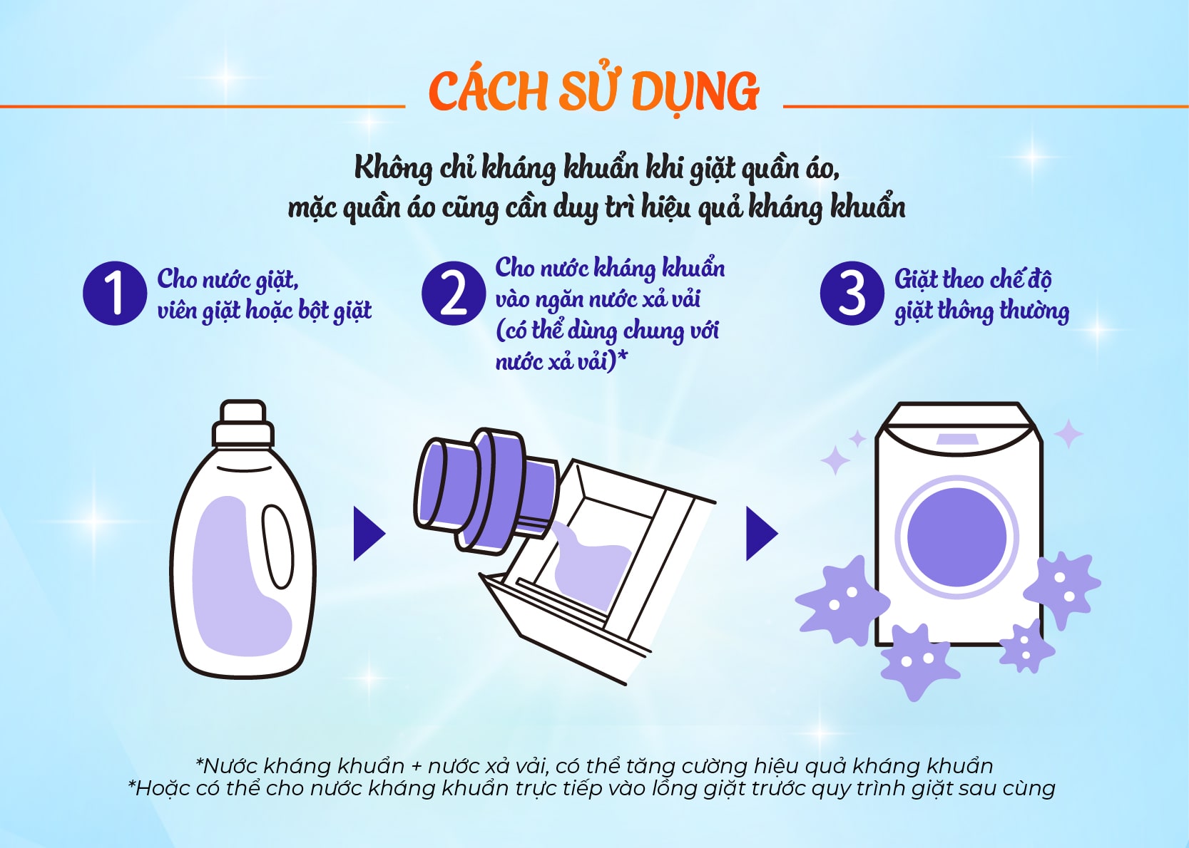 vn-11134208-7ra0g-m77q6d6jfayg9b