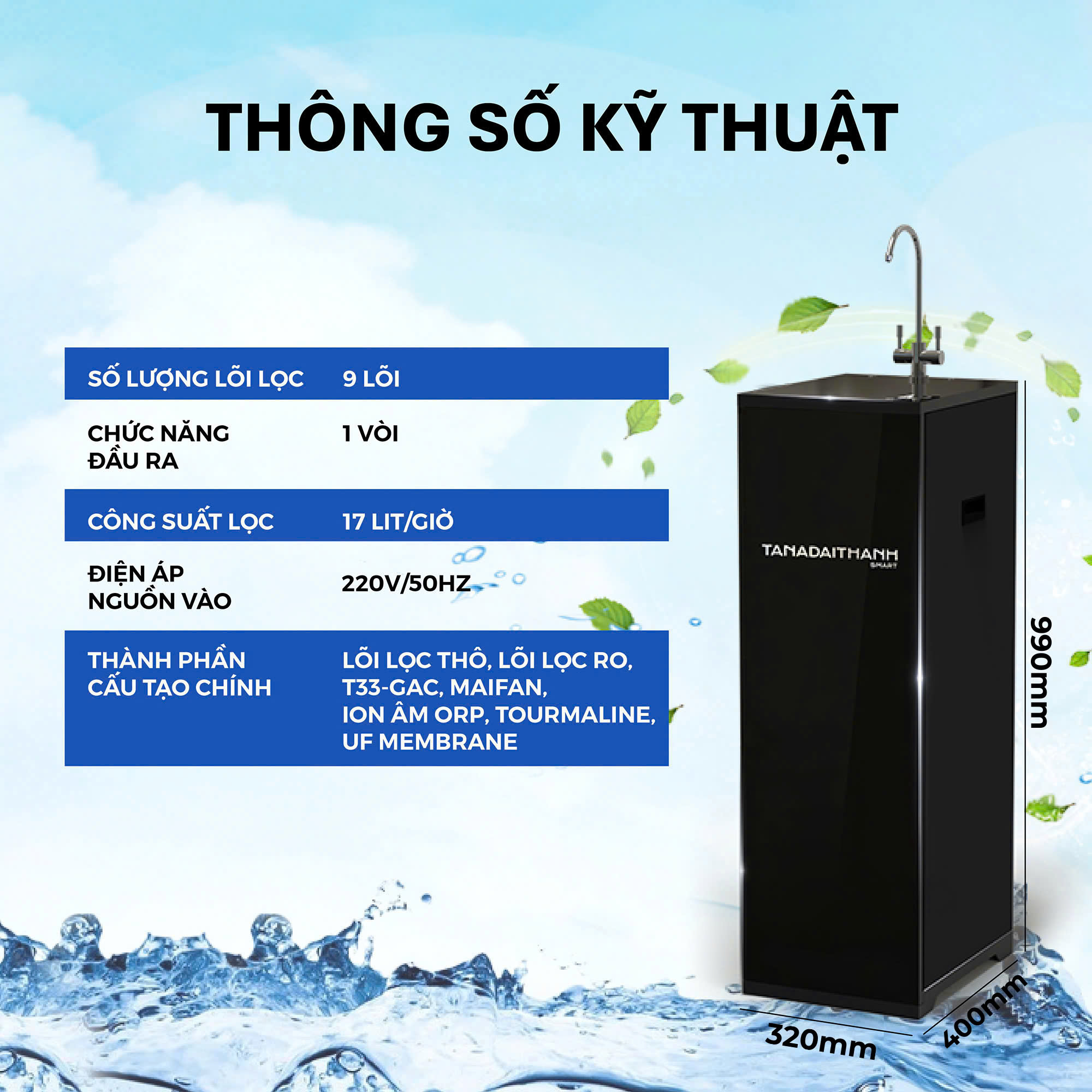 vn-11134208-7ra0g-m9r4bqqow5f27e