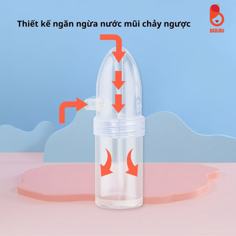 Dụng cụ hút mũi thế hệ mới