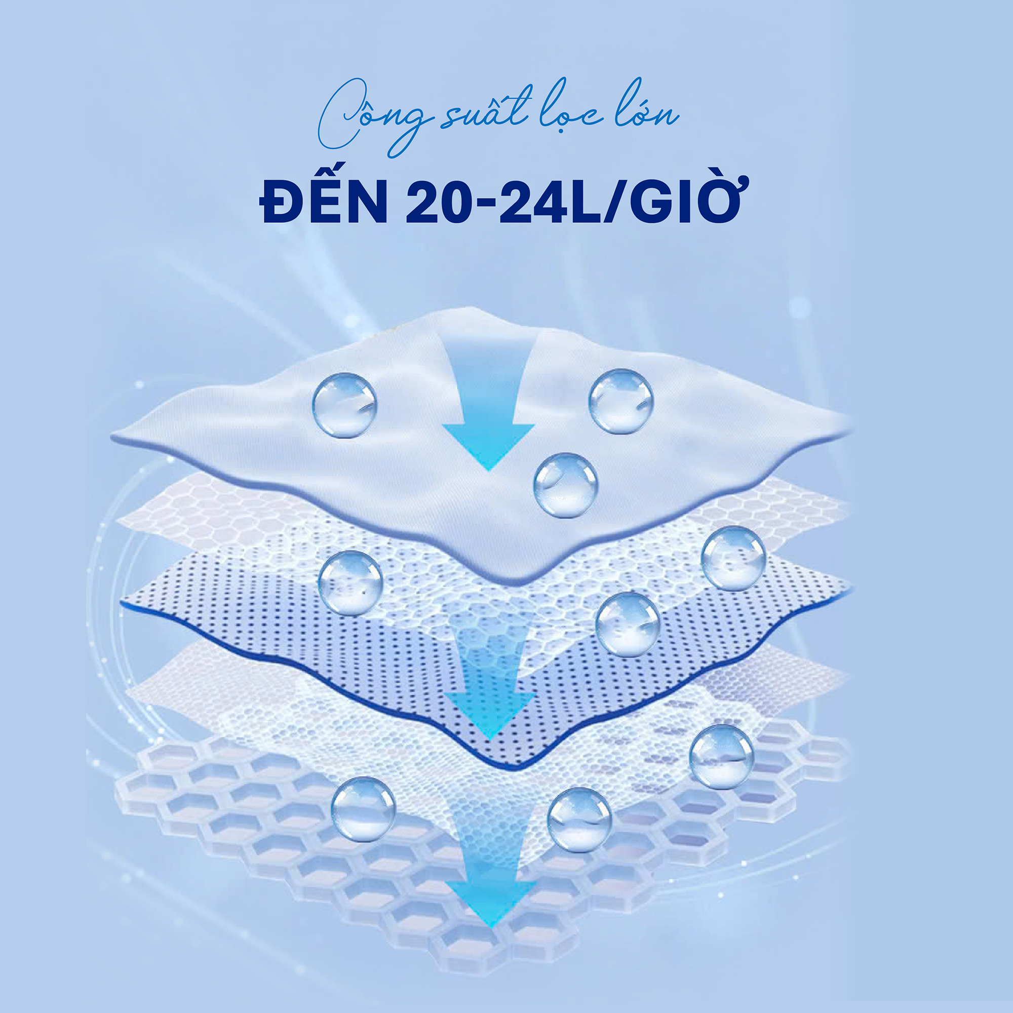 vn-11134208-7ras8-m4r7lhq0l68f0f