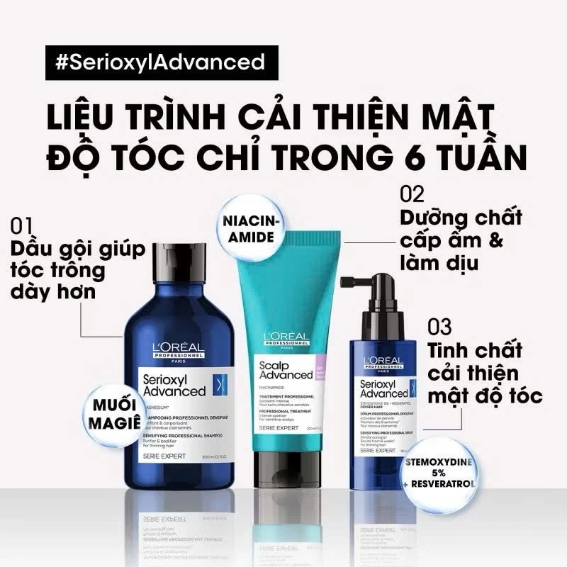 Dầu gội làm sạch & giúp cải thiện mật độ tóc Loreal Professionnel Scalp Advanced