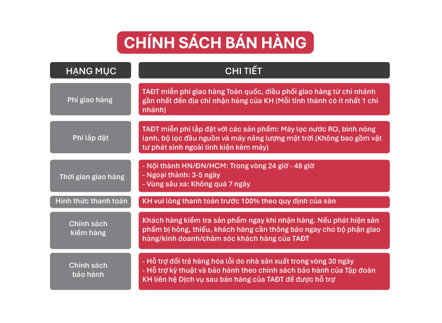 vn-11134208-7ras8-mcizsesgl9i4ae