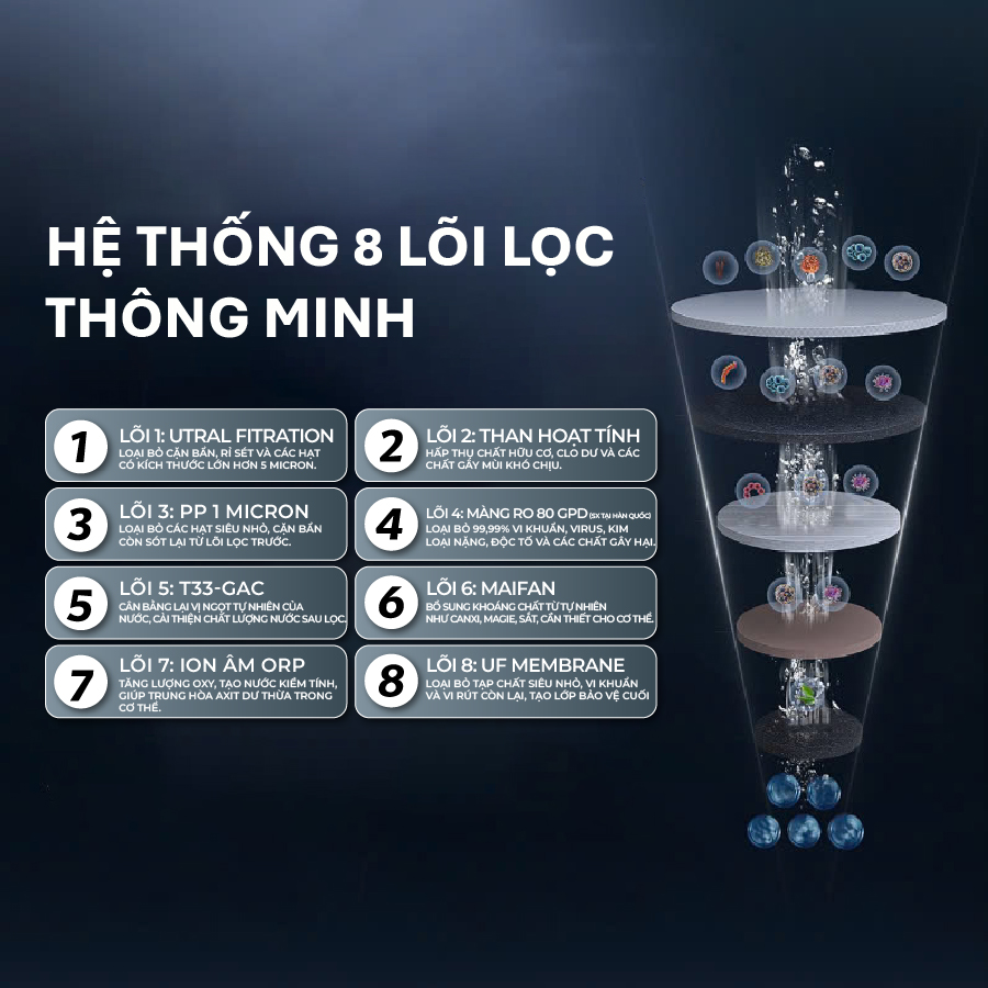 vn-11134208-7ras8-md2x5snsymy56e