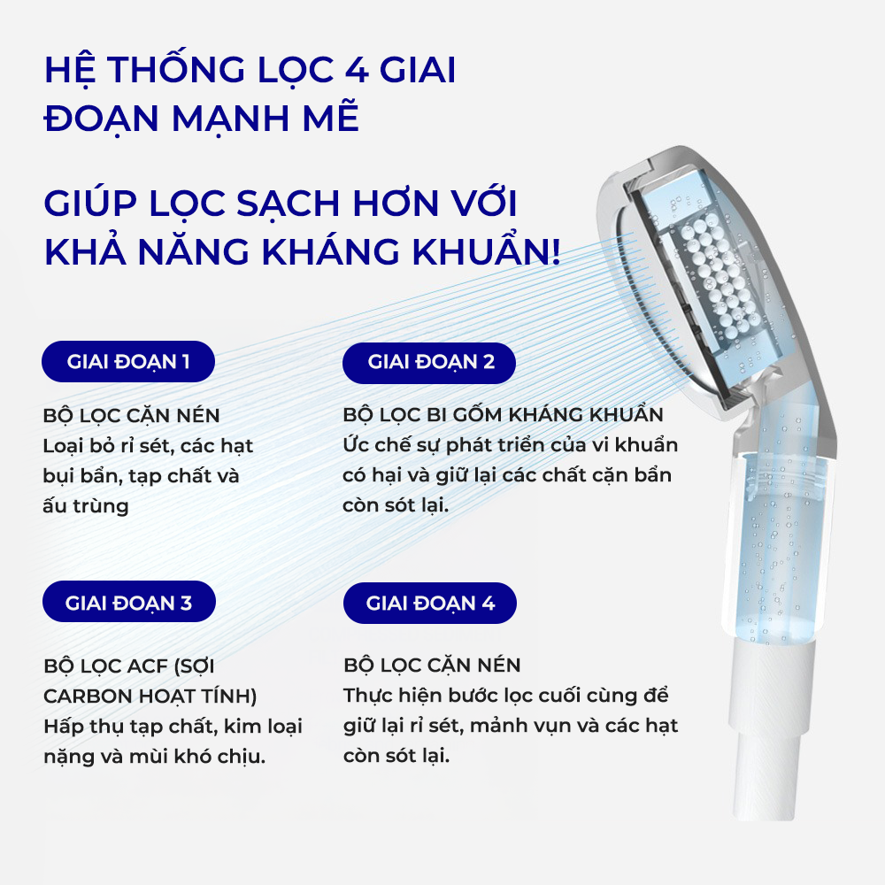 vn-11134208-81ztc-ml4mb0ahpjimd1