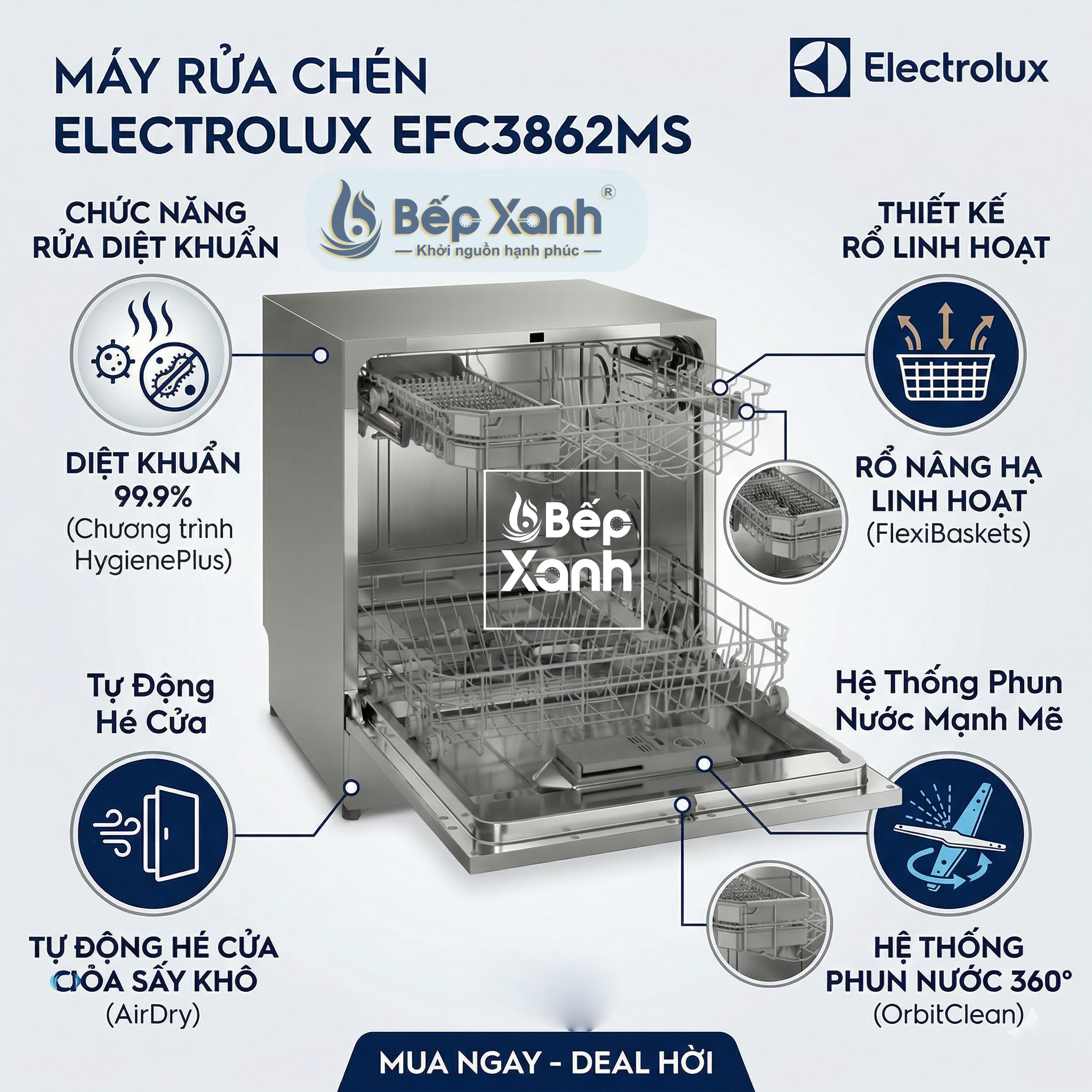 Thông số kĩ thuật Electrolux EFC3862MS