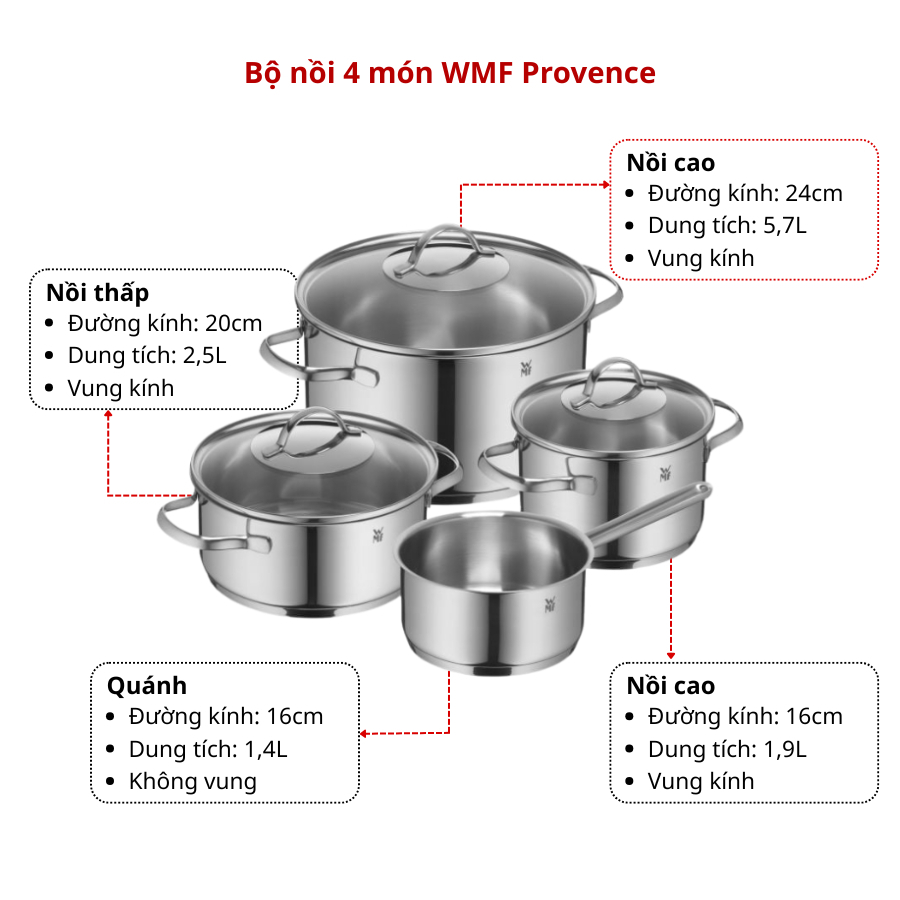 Bộ Nồi 4 Món WMF Provence Plus Đáy Từ 3 Lớp, Chất Liệu Thép Không Gỉ Cromargan