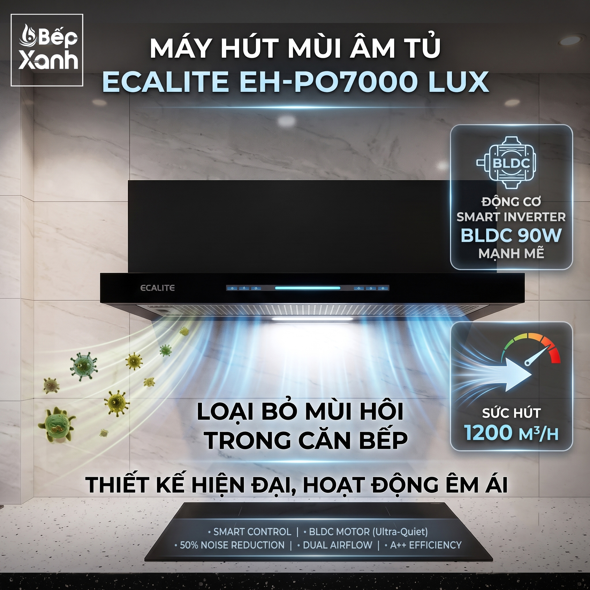 Máy hút mùi cao cấp Ecalite EH-PO7000 LUX