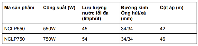 Máy bơm nước đẩy cao Nanoco model NCLP550/NCLP750 (công suất 550W và 750W)