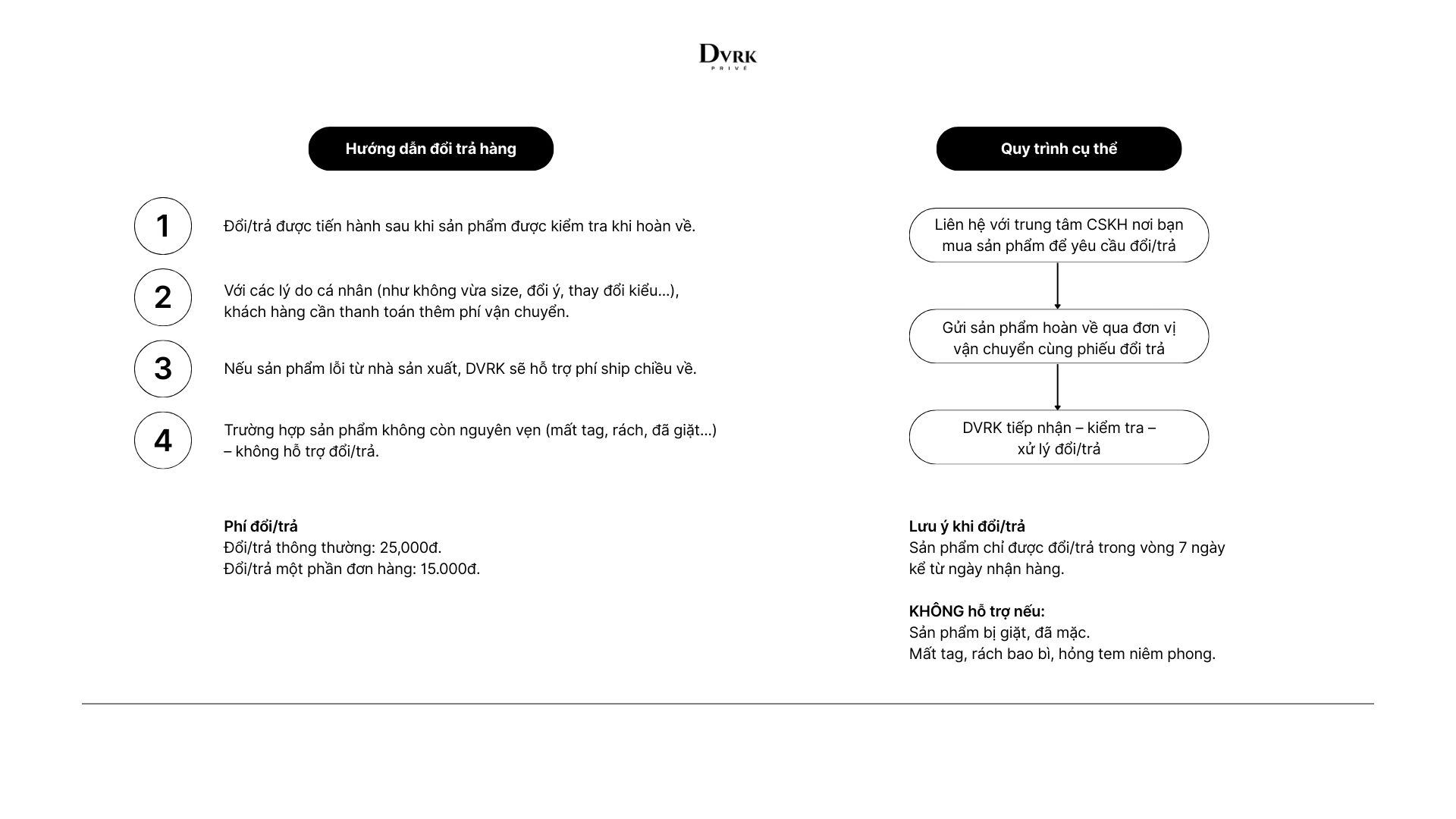 vn-11134208-820l4-mgx9fshvtnnzee