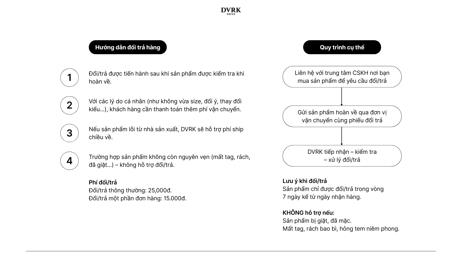 vn-11134208-820l4-mhrd6t2d7chyc5