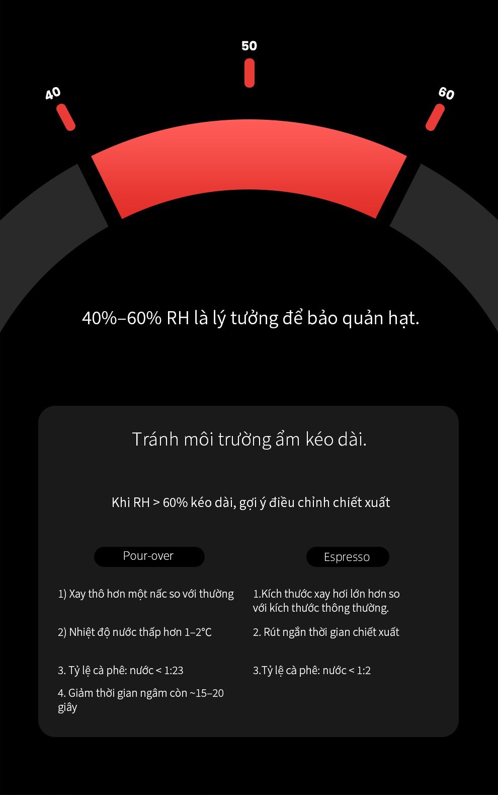 Hũ Đựng Cà Phê 