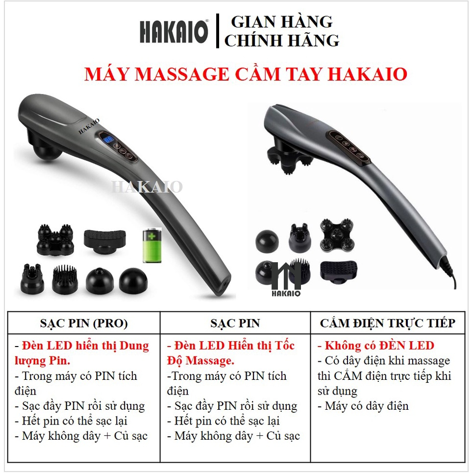 Máy Massage Cầm Tay HAKAIO Đa Năng Cao Cấp Mát Xa Chuyên Sâu Cho Cổ, Vai Gáy, Bụng, Lưng, Cánh tay