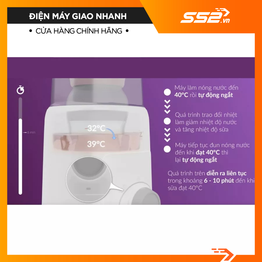 Máy Hâm Sữa Và Tiệt Trùng Mono 6 FB3001TN - Bảo Hành Chính Hãng