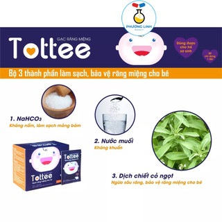 Gạc Rơ Lưỡi Tottee Làm Sạch Và Ngăn Ngừa Các Vấn Đề Răng Miệng Cho Bé Hộp 30 Gói