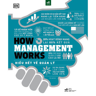 Sách Hiểu hết về quản lý How Management Works