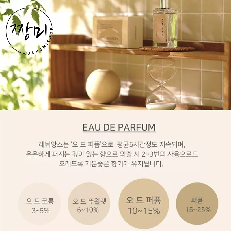 NƯỚC HOA LES NUANCES Eau De Parfume 30ml