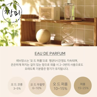 NƯỚC HOA LES NUANCES Eau De Parfume 30ml