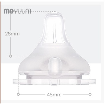 Combo Núm ty Moyuum size 1-2-3-4 cho bé sơ sinh đến 8 tháng trở lên (4 set - 8 núm ty)