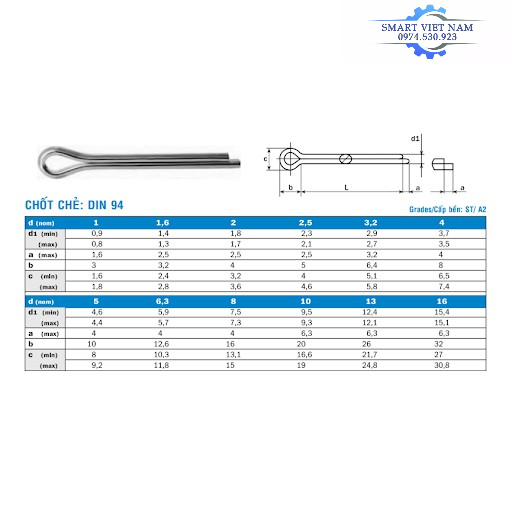 Chốt chẻ inox 304,Combo 100 chiếc