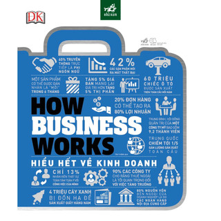 Sách Hiểu hết về kinh doanh How business works