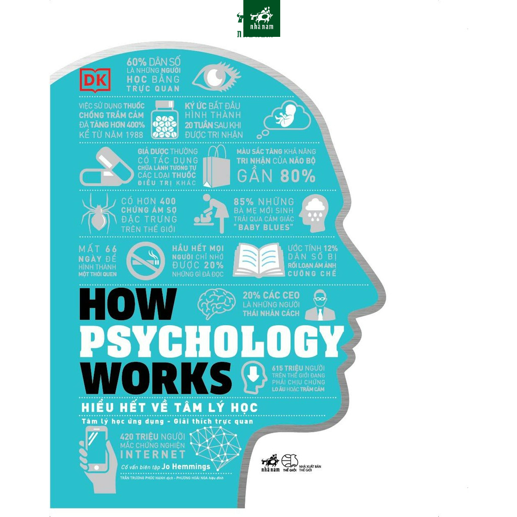 Sách Hiểu hết về tâm lý học How Psychology Works (Bìa cứng)