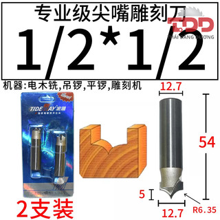 Mũi soi chỉ - mũi soi rãnh 3D hãng tideway