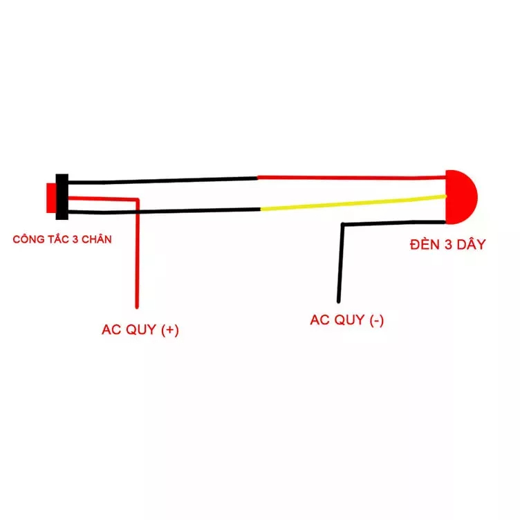 Đèn Trợ Sáng Bi Cầu BMU S31 55W/12.24V/DC 4 Chế Độ Ánh Sáng 6000K