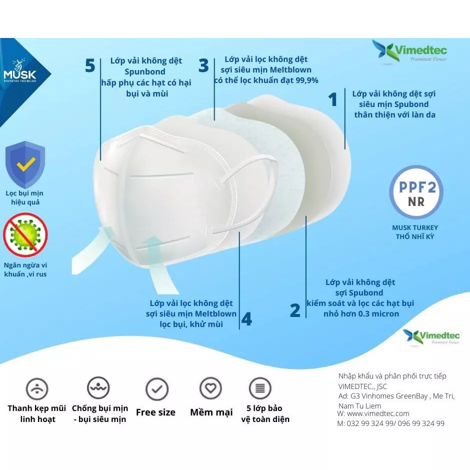 Hộp khẩu trang MUSK 5 Lớp N95/FFP2 Nhậu Khẩu Châu Âu - Vimedtec 001
