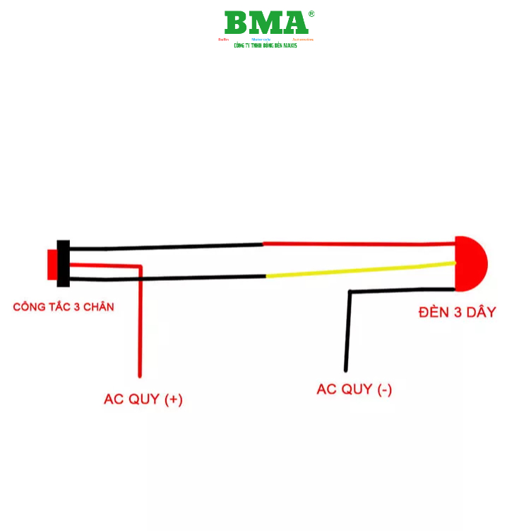 Đèn Trợ Sáng Bi Cầu P69 , Bi Cầu Chuyên Đi Tour, Phượt Lắp Xe Máy & Ô Tô Sáng Cực Mạnh
