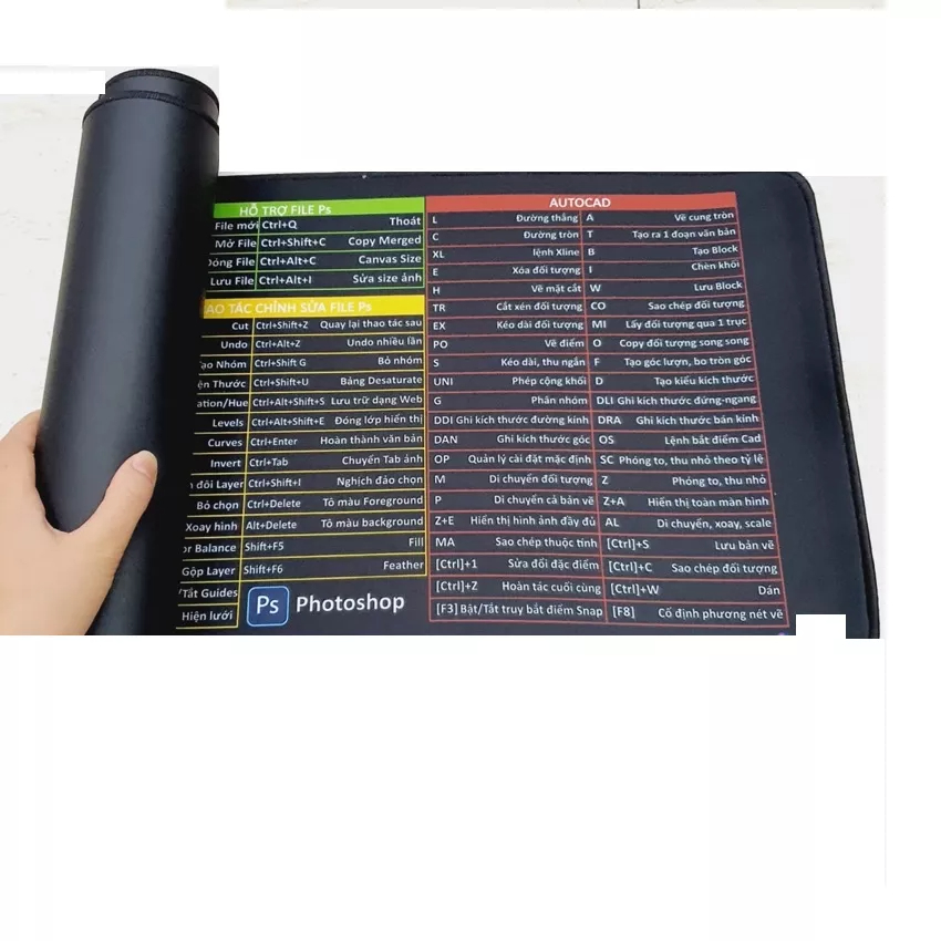 Lót Chuột, Pad Chuột Phím Tắt Văn Phòng 70x30cm