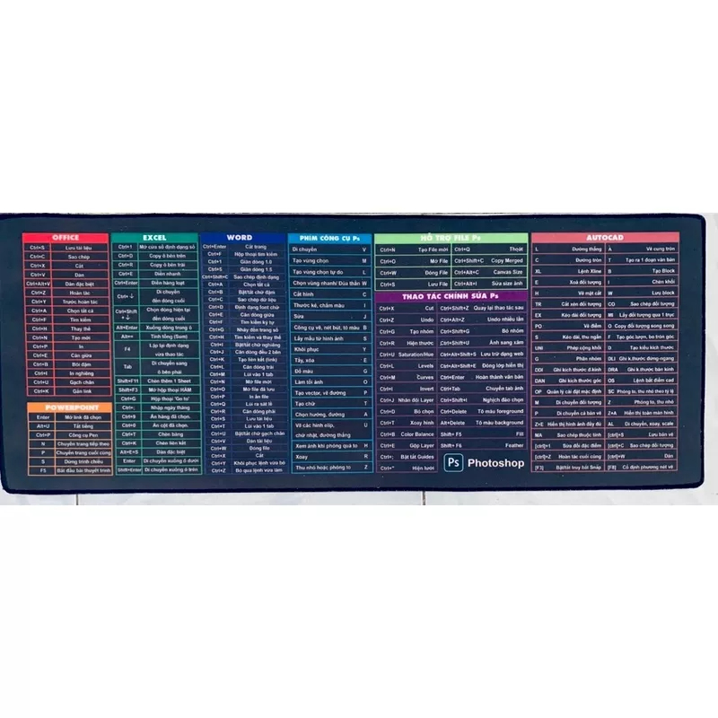 Lót Chuột, Pad Chuột Phím Tắt Văn Phòng 70x30cm