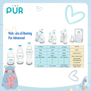 Núm ti Proflo cho bình cổ thường Pur Advanced