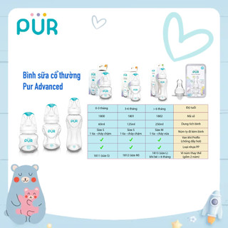 Núm ti Proflo cho bình cổ thường Pur Advanced
