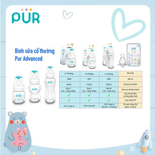 Combo bình Pur Advanced 250ml (có sẵn núm M (3-6th))+ vỉ núm size L (=size F)