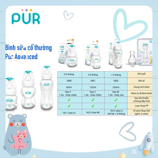 Combo 2 bình Pur Advanced 125ml, mỗi bình có sẵn núm S (0-3th)