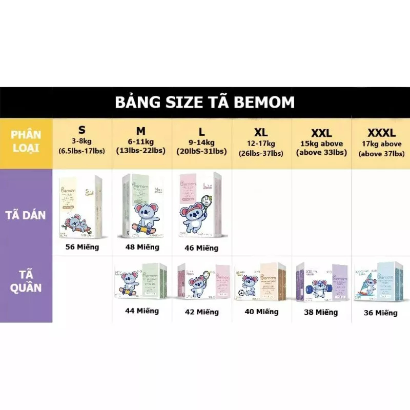 Tã/bỉm Bemom Hàn Quốc dán/quần đủ size S56/M48/L46(dán), M44/L42/XL40/XXL38/3XL36 (quần)