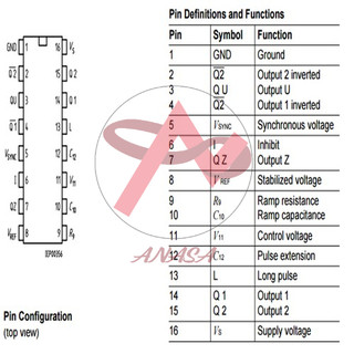 TCA 785 - Dip 16 Giá Rẻ