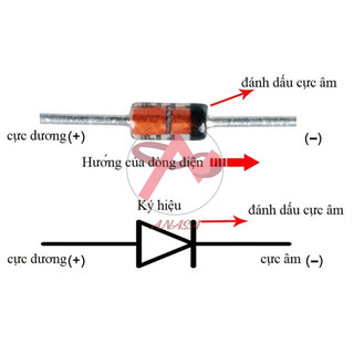 Diode 1N4148 DIP 100V 4nS 450mA