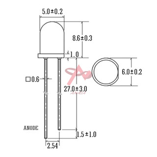 Bóng Đèn LED Đục Phi 5mm - Gói 10 con