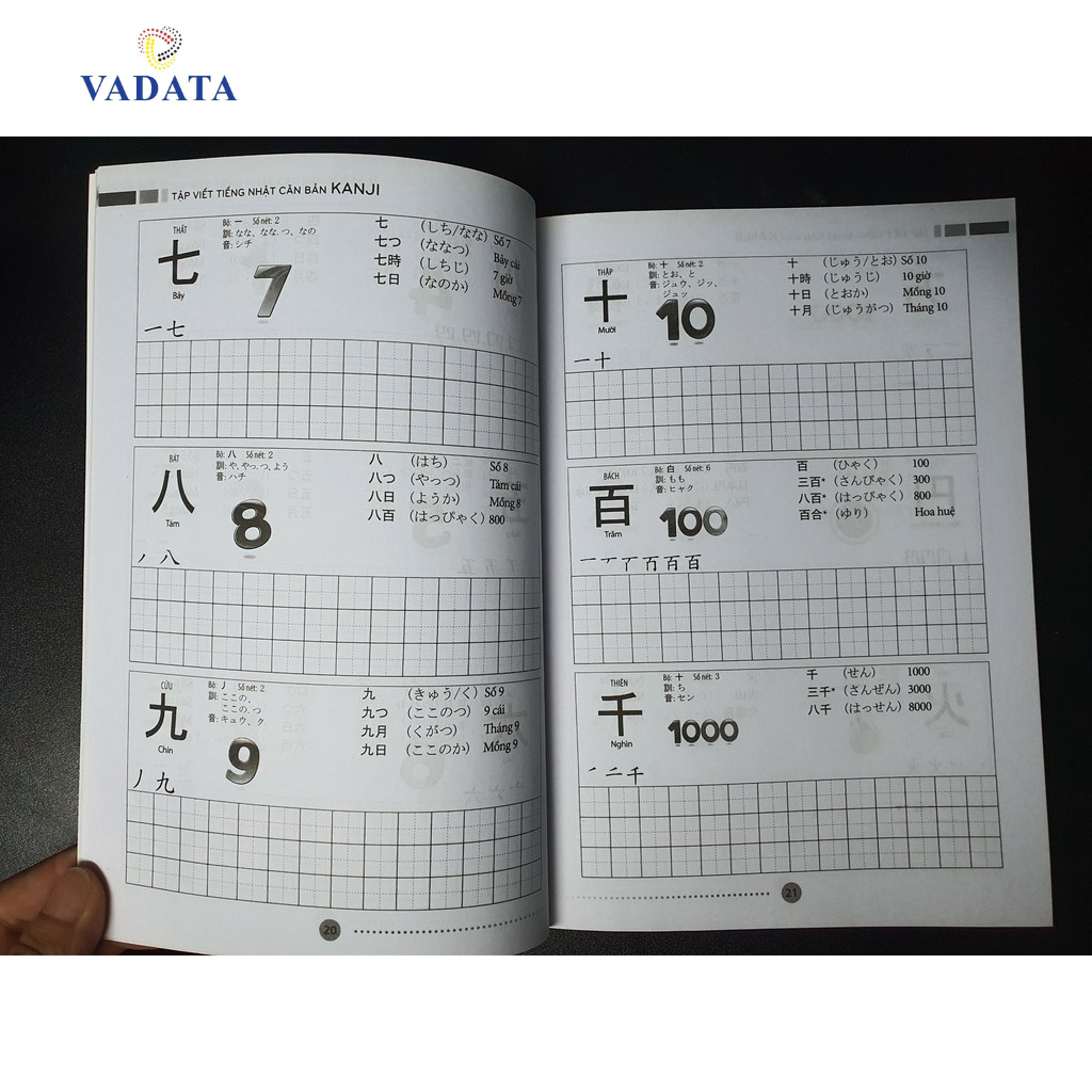 Sách Tập Viết Tiếng Nhật Căn Bản Kanji