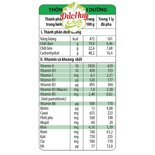 Sữa bột Nutifood Nguyên Kem dạng gói 400g_Duchuymilk