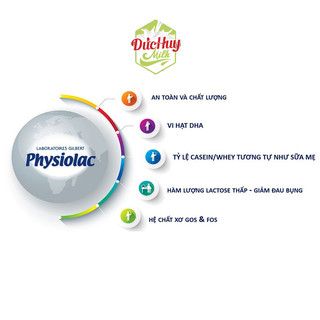 Sữa bột Physiolac Pháp số 1 Lon 900g [Date 2023]