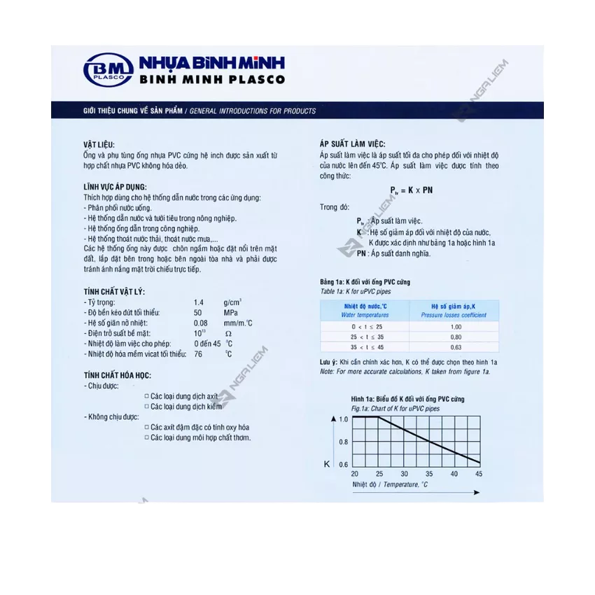 Van Nhựa PVC Bình Minh